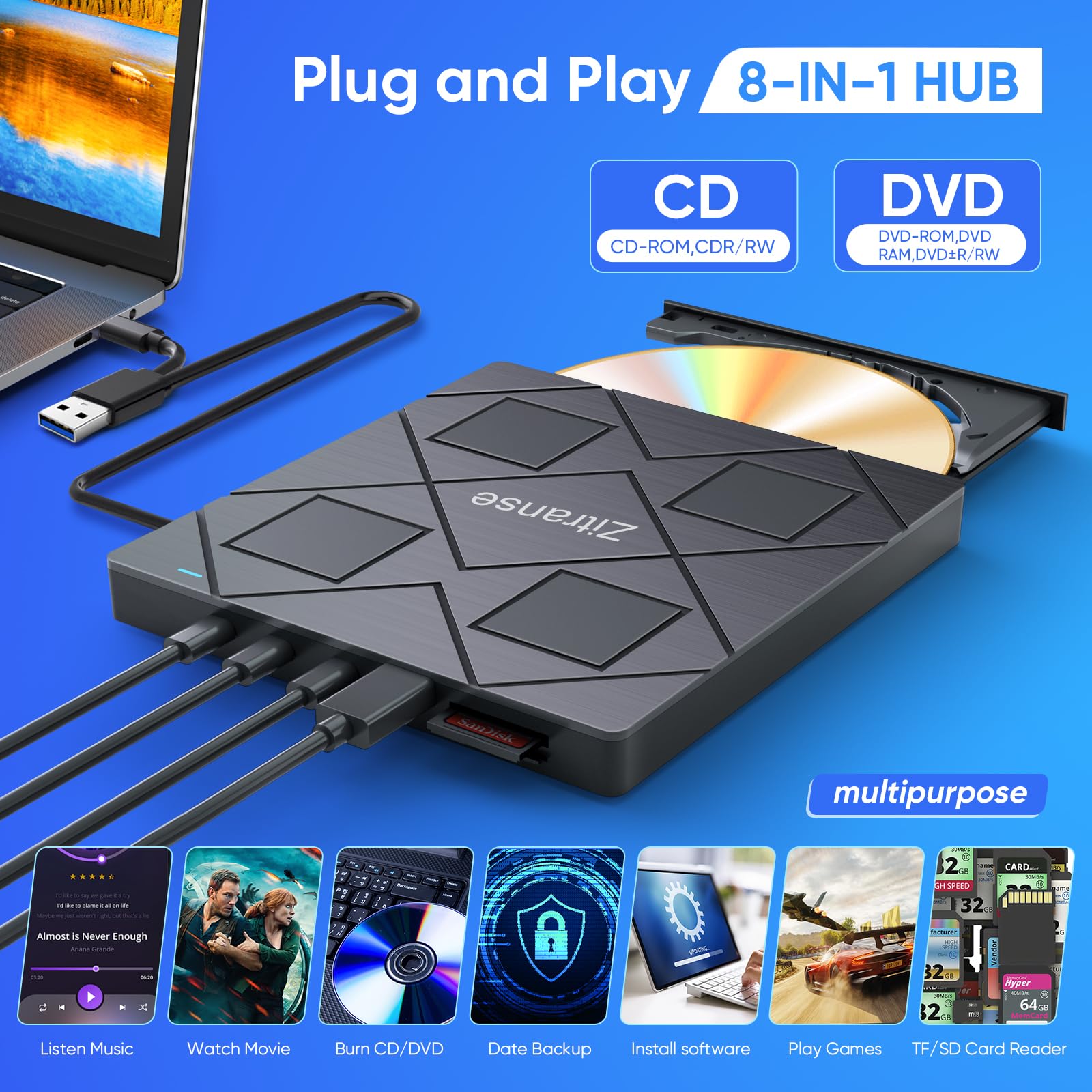 External Cd/Dvd Drive,Upgrade 8 In 1,Usb 3.0,2 Type C Port,Ultra Slim,Portable Optical Disk Drive Player Burner Reader Writer Fo